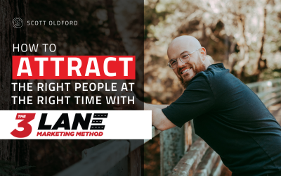 Marketing Messaging: How to Write for the Sidewalk, the Slow Lane, and the Fast Lane
